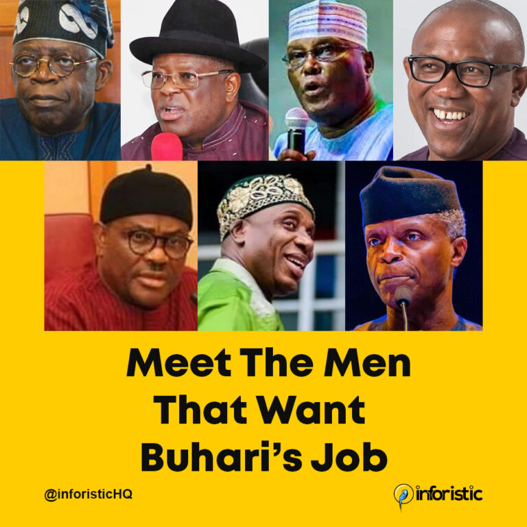 2023 Presidency: The Men Who Want Buhari’s Job